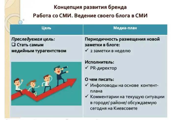 Комментарий слайд разработан автором Также применяют метод связи с - фото 5