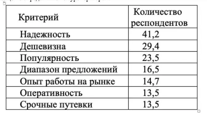 Комментарий слайд разработан автором Понятие ценообразования в - фото 7