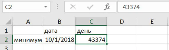 Рис 419 Дата минимальных цен Определим начало периода синусоидальных - фото 20