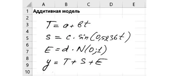 Рис 62 Аддитивная модель Задание Запишите формулы аддитивной модели и - фото 5