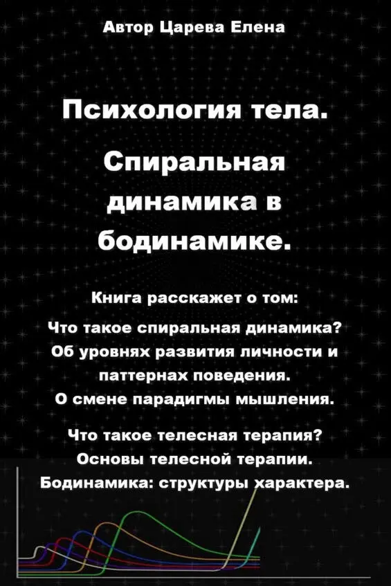 О чем книга Книга дает более глубокие знания и понимание спиральной динамики - фото 1