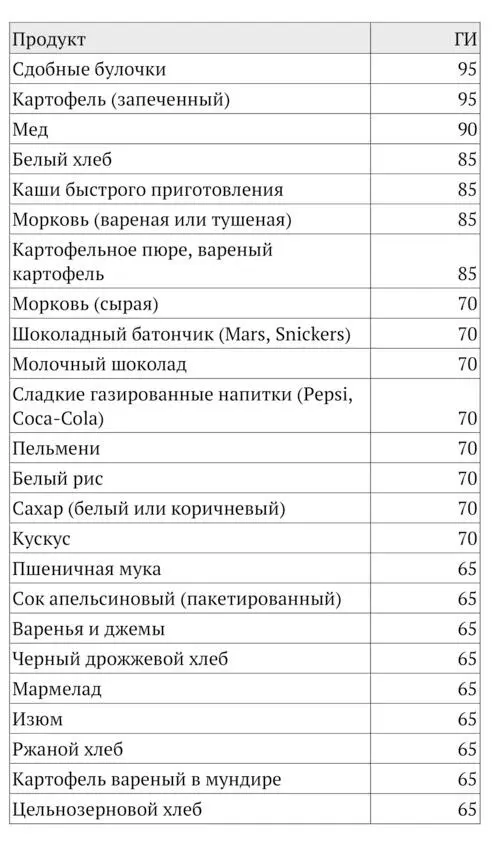 До определенного времени считалось сейчас наука это опровергает что - фото 9