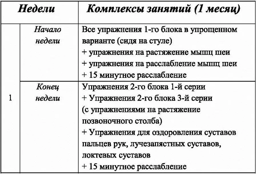 В течение 1го месяца занятий в качестве утренней зарядки ежед - фото 1