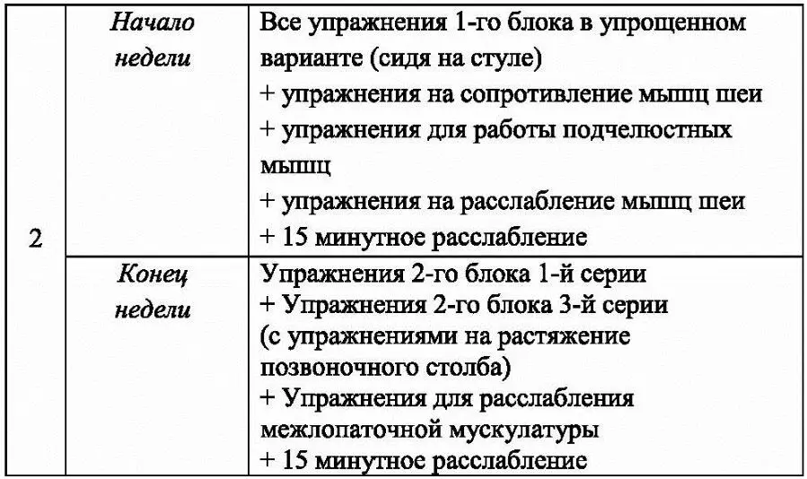 В течение 1го месяца занятий в качестве утренней зарядки ежедневновыполняйте - фото 2