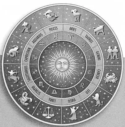 Астрологические знаки это то же самое что знаки зодиака Имена им дали - фото 1
