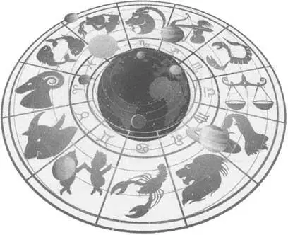 В течение года Солнце проходит по кругу через каждый знак зодиака и эта орбита - фото 4