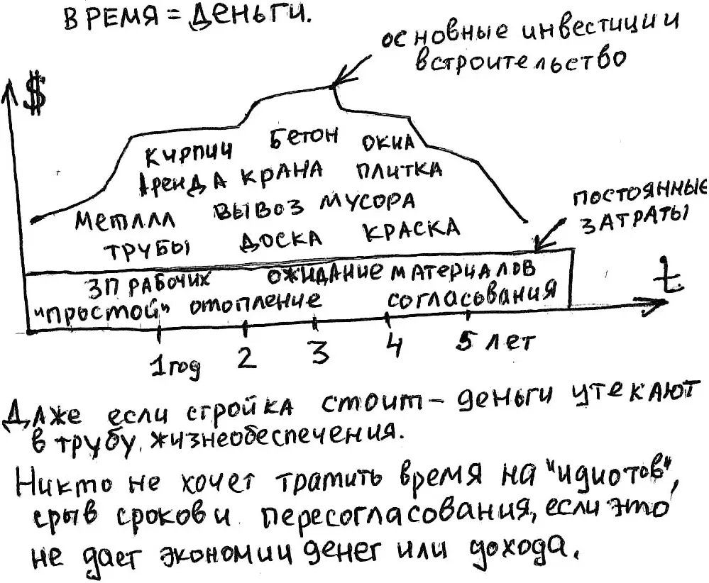 Пример Компания Технониколь стала гигантом рынка в том числе благодаря своим - фото 6