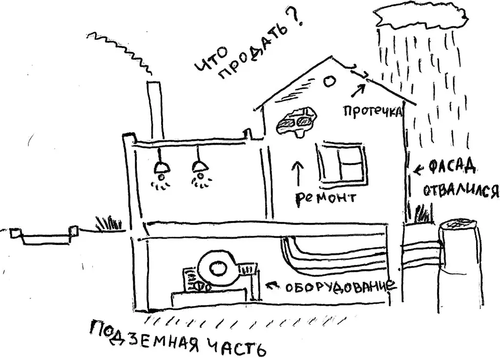 Для когото это кажется не совсем очевидным и вместо того чтобы идти туда - фото 8