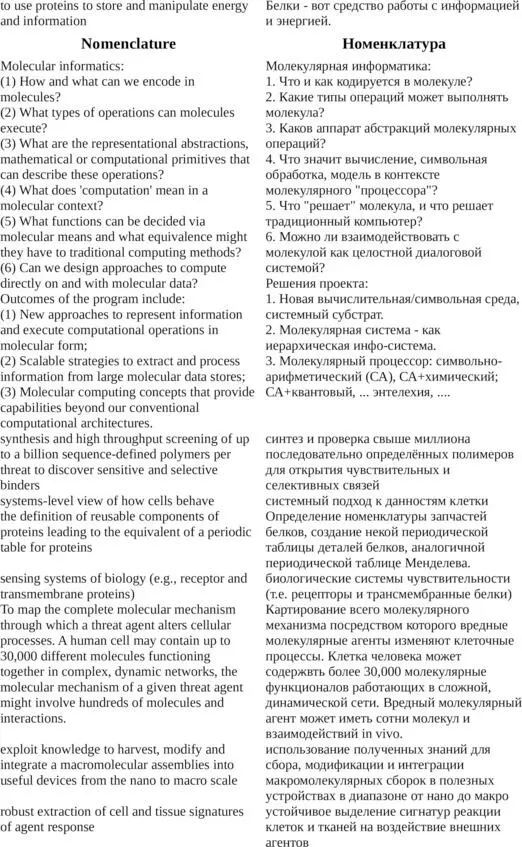 DARPA русский словарь концептов - фото 19