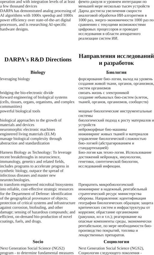 DARPA русский словарь концептов - фото 26