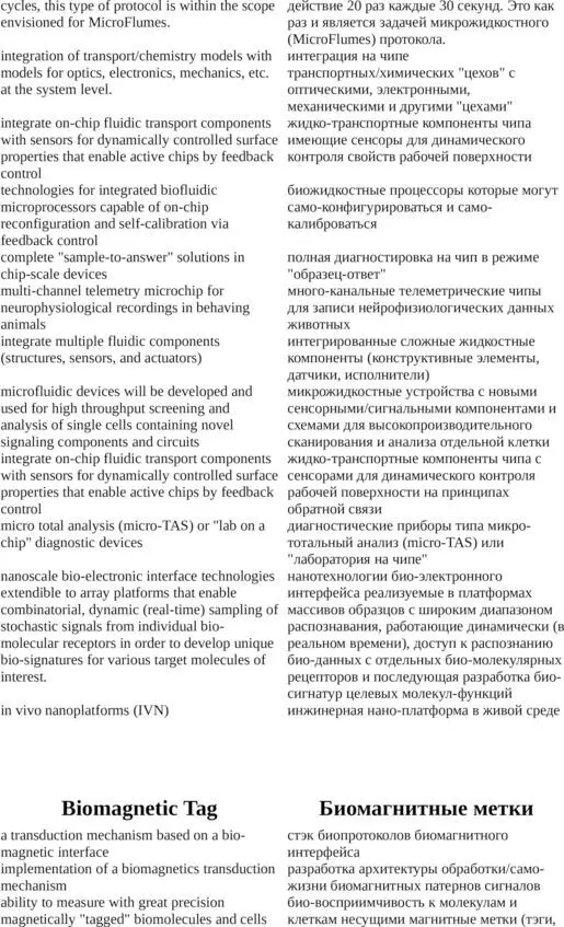 DARPA русский словарь концептов - фото 36