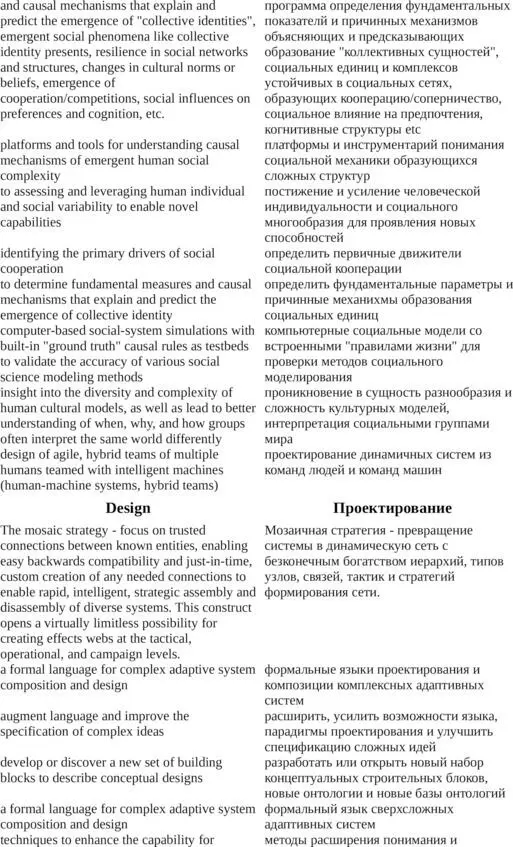 DARPA русский словарь концептов - фото 37