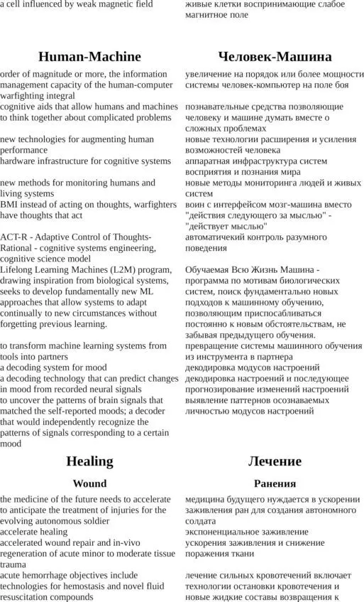 DARPA русский словарь концептов - фото 39