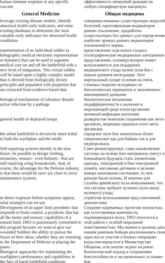 DARPA русский словарь концептов - фото 41