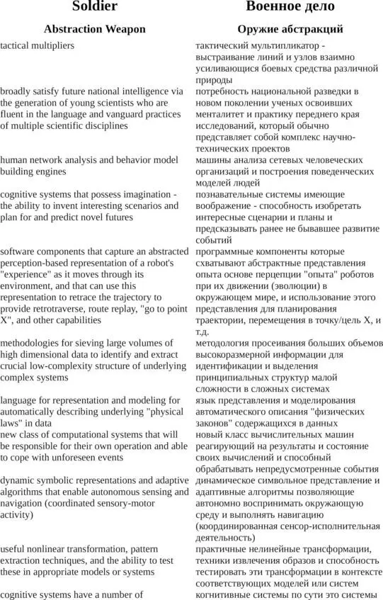 DARPA русский словарь концептов - фото 43