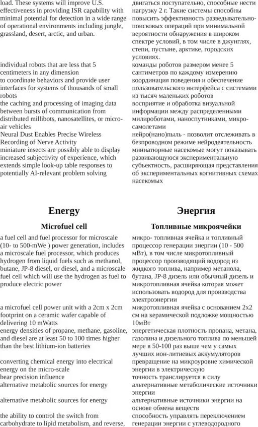 DARPA русский словарь концептов - фото 49
