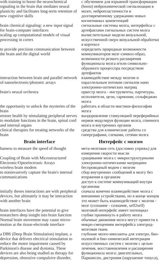 DARPA русский словарь концептов - фото 7