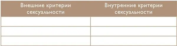 3 Помни что хороший секс всегда только в голове Если тебя не устраивает - фото 12