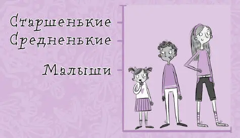 Окна квартиры в которой живёт семья Вайолет выходят на большой двор Тут - фото 5