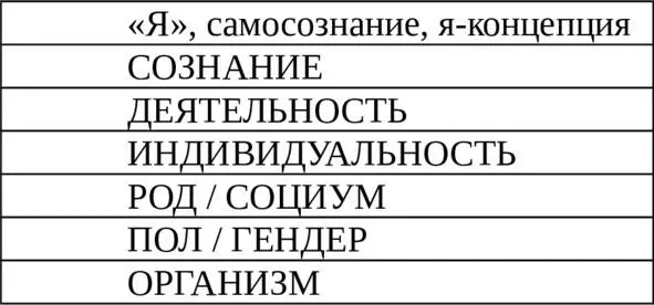Существует старая китайская поговорка приписываемая Конфуцию Те кто не - фото 4