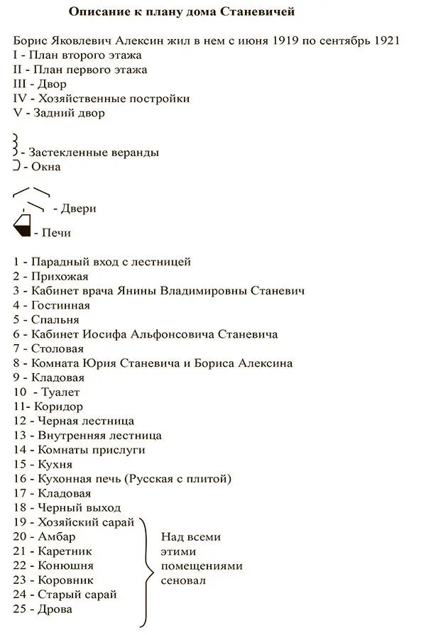 К описываемому времени жизнь в семье Стасевичей протекала так Иосиф - фото 2