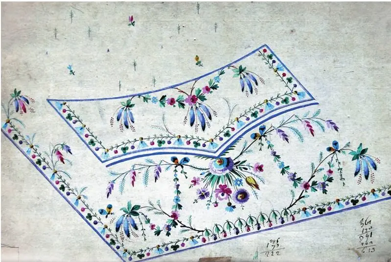 Деталь орнамента для мужского камзола XVIII в МарияАнтуанетта Ок 1783 - фото 14