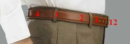 Наиболее популярным является ношение справа на 4 часа Это естественно так как - фото 25