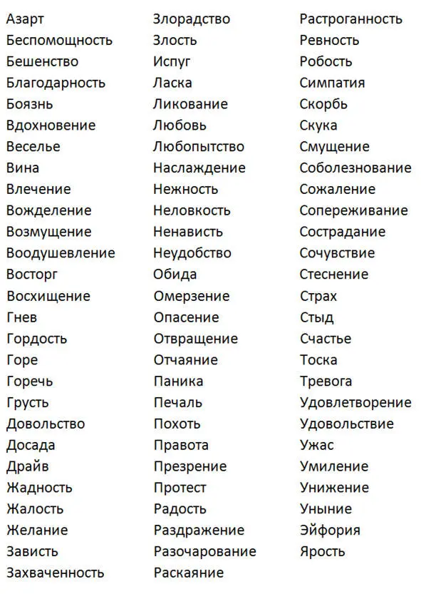 Этот список как и любой другой конечно же не истина в последней инстанции - фото 1