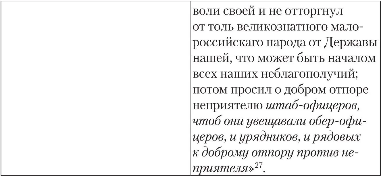27РНБ ОР Собрание МП Погодина Д 1732 Л 41 об Юнаков Н Л Северная - фото 5