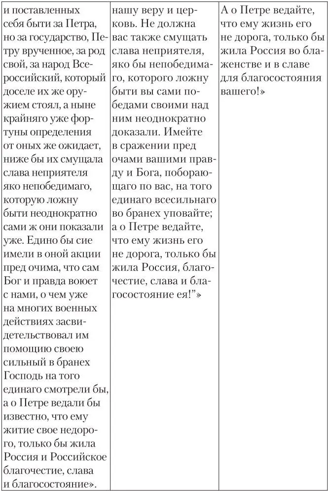 После процитированного в таблице отрывка И И Голиков писал Таковыми и сим - фото 2