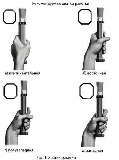 На различных Интернетсайтах точно также рекомендуют держать ракетку Несколько - фото 1