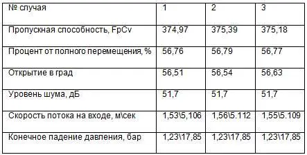 Тем не менее факторы которые необходимо учесть весьма многообразны Это и - фото 14