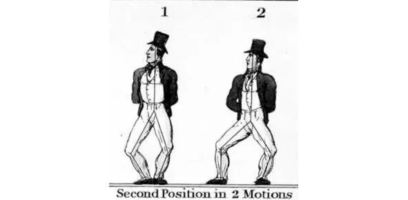 Вторая позиция в два движения Упражнение для баланса Balance Motion Из - фото 3