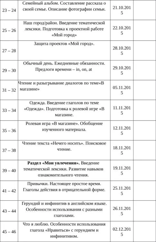 Английский язык Сборник дополнительных общеобразовательных общеразвивающих программ - фото 8