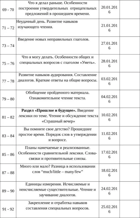 Английский язык Сборник дополнительных общеобразовательных общеразвивающих программ - фото 10