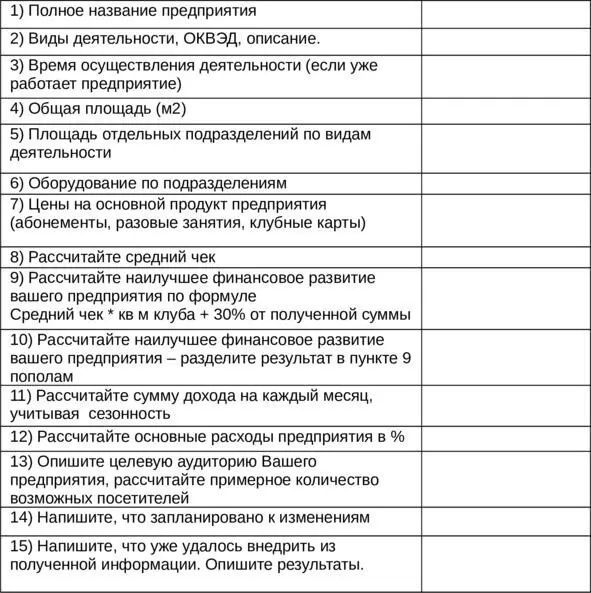 Глава II Реклама и продвижение фитнесуслуг Оценка и планирование рекламного - фото 2