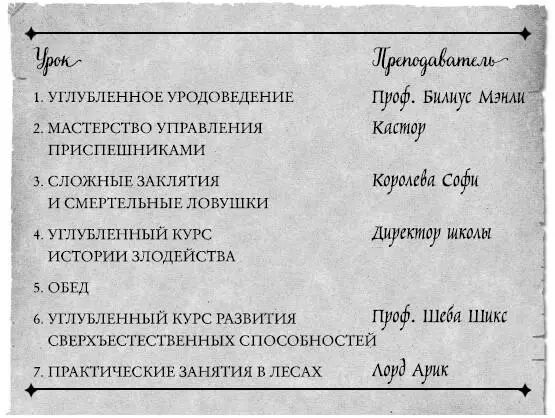 Софи удивленно хмыкнула Еще раз перечитала листок Тут наверное какаято - фото 12