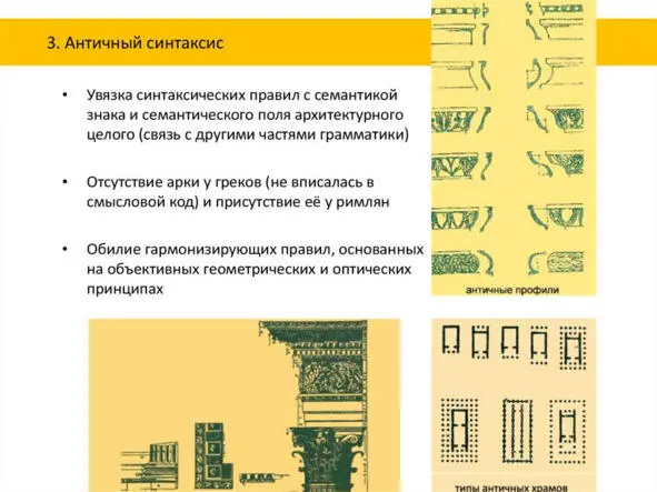 Қадимий синтаксис Қадимий синтаксис Иншоотларни гармоник қоидаси - фото 11