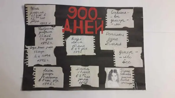 Стихи детей школы 7 к 75летию Победы Новикова Лиза 8класс Курская битва - фото 36