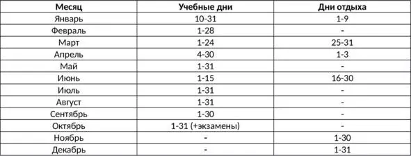 Странно но мне почемуто хотелось смеяться хотя надо бы плакать За весь год - фото 1