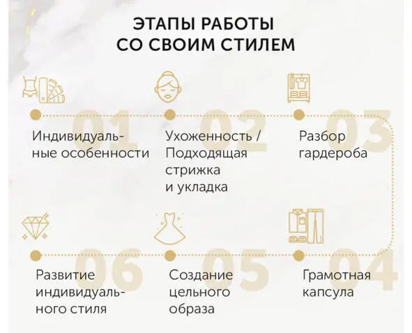 Рисунок из почтовой рассылки коллеги п 6 Развитие индивидуального - фото 11