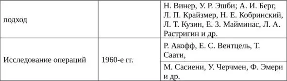 Потребность в проведении системных исследований в самых различных областях - фото 2