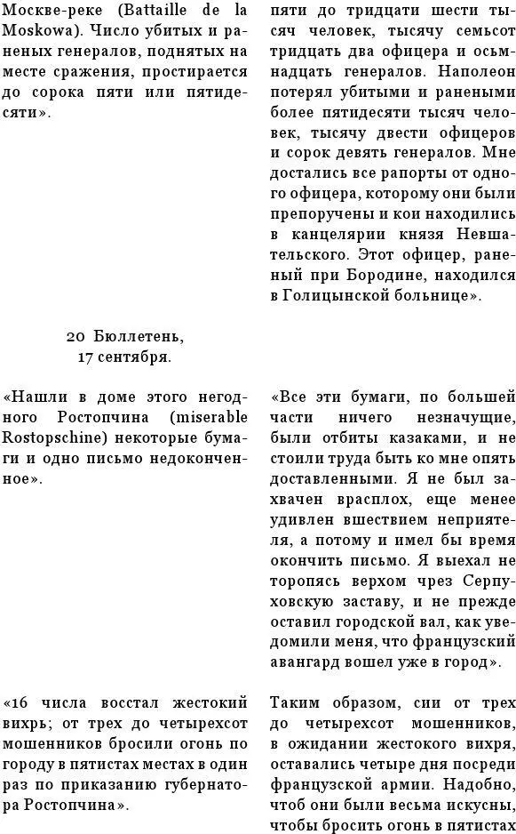 Москва 1812 года глазами русских и французов - фото 2