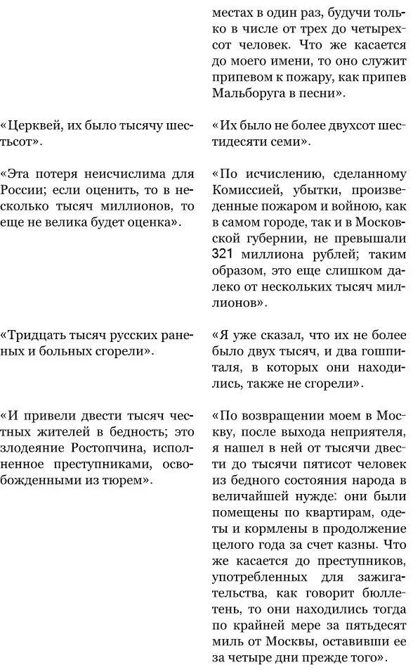Москва 1812 года глазами русских и французов - фото 3
