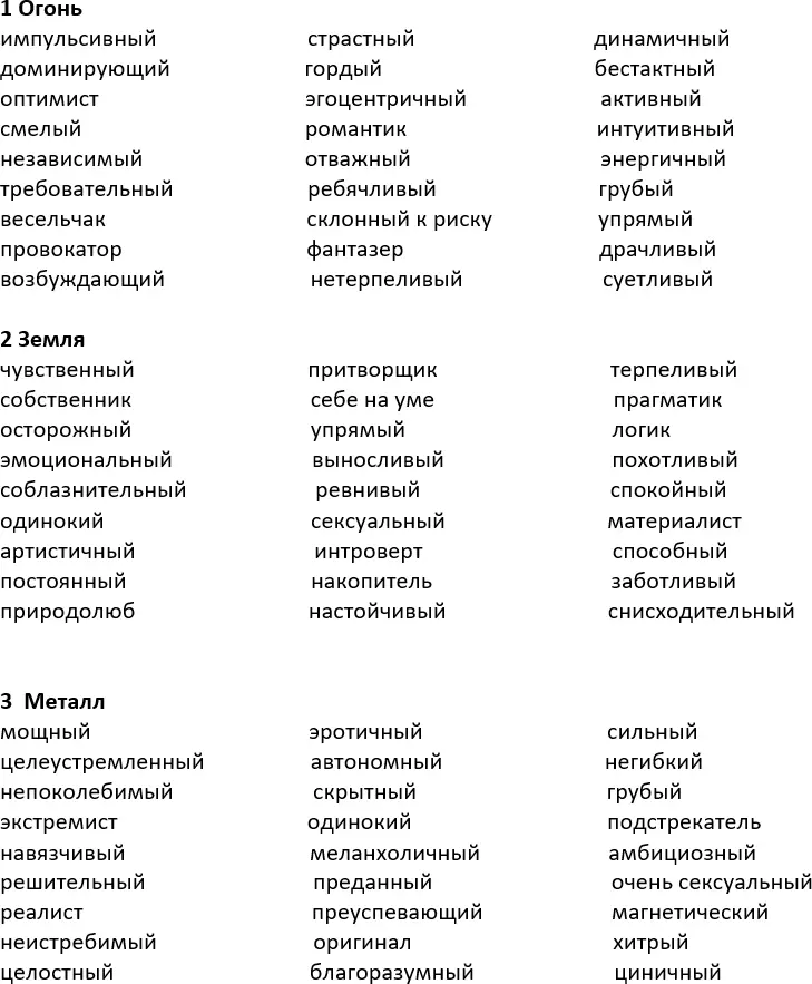 В Китае принято узнавать свою стихию рождения из популярнейшего Ежегодного - фото 23
