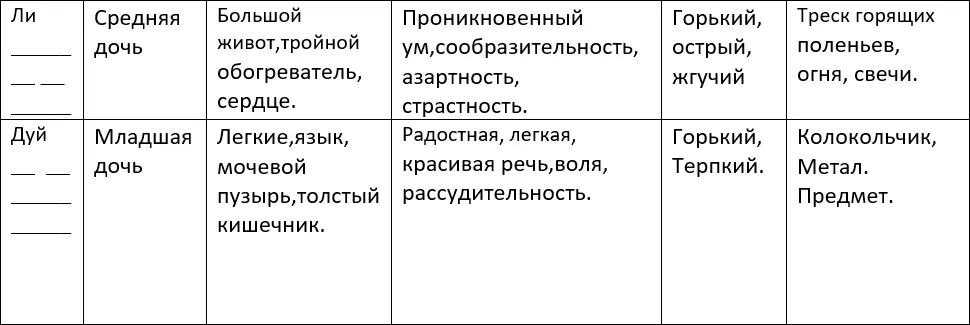 Социальные события - фото 35