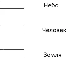 3Каждая позиция имеет свое название и символику 4 Если в позициях 14 - фото 52