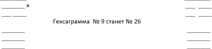 Воспитание малым гексаграмма 9 превратиться в гексаграмму 26 - фото 55
