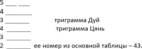 Теперь мы можем обратиться к тексту объясняющему гексаграммы Гексаграмма 34 - фото 63
