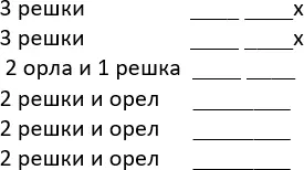 Записываем гексаграмму снизу вверх на листке бумаги одновременно с бросанием - фото 64